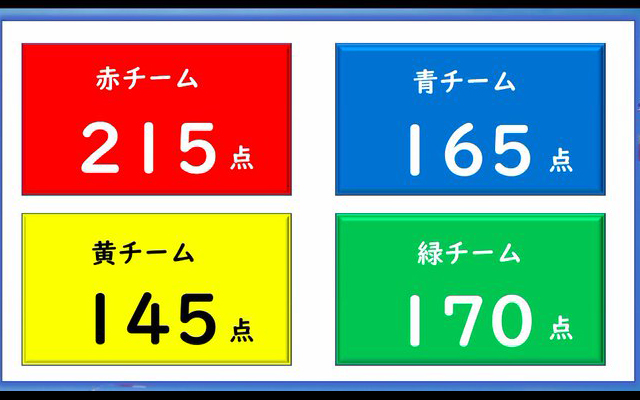 第9回　オンライン運動会体験会＠Zoom