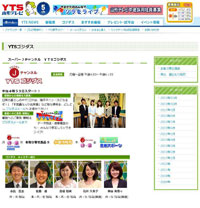 post テレビ番組画像