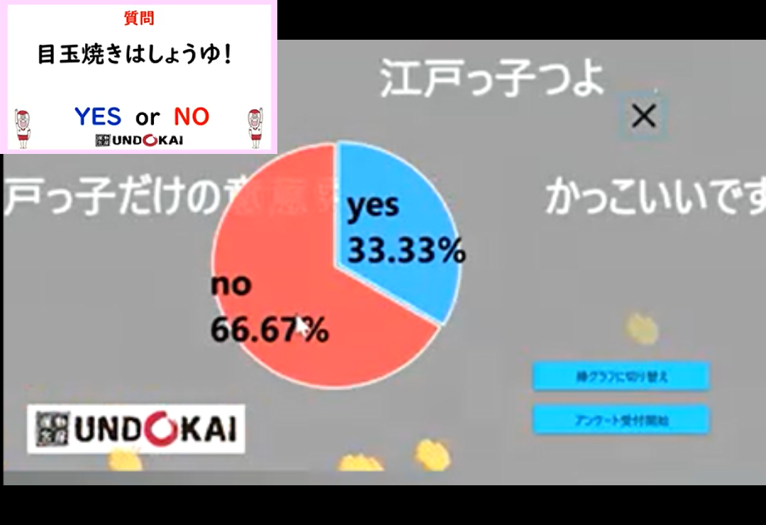コメントスクリーンとお題